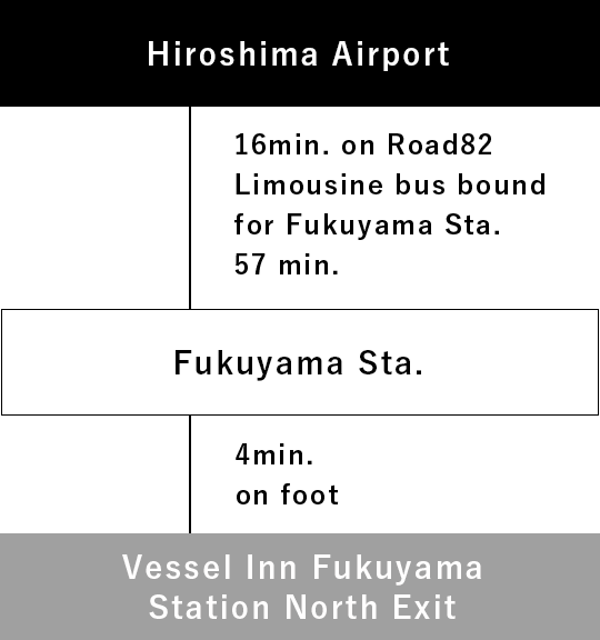 hiroshima exit