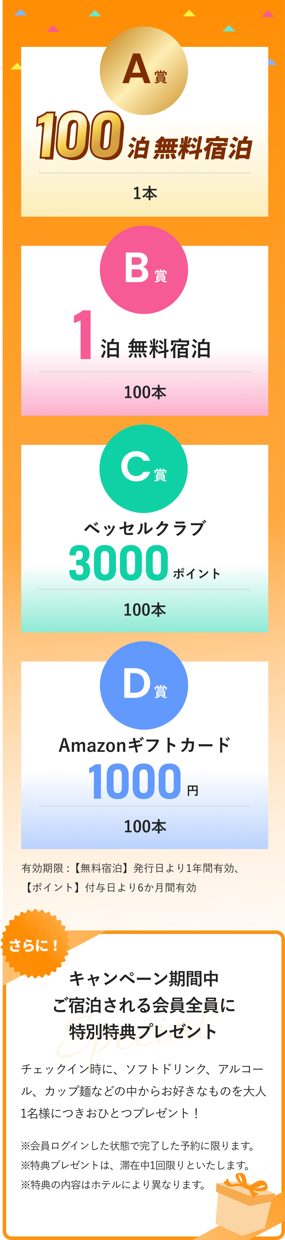 キャンペーン概要の説明画像